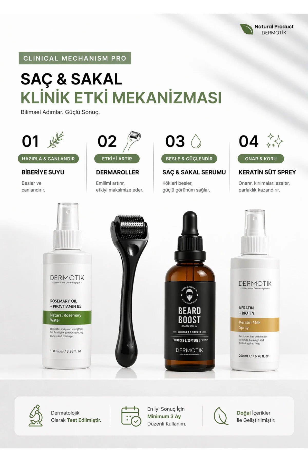 Dermaroller Seyrek Saç Sakal Seti Biberiye Suyu & Keratin Sütü Premium Bakım Seti