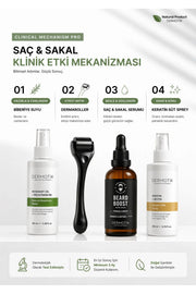 Dermaroller Seyrek Saç Sakal Seti Biberiye Suyu & Keratin Sütü Premium Bakım Seti