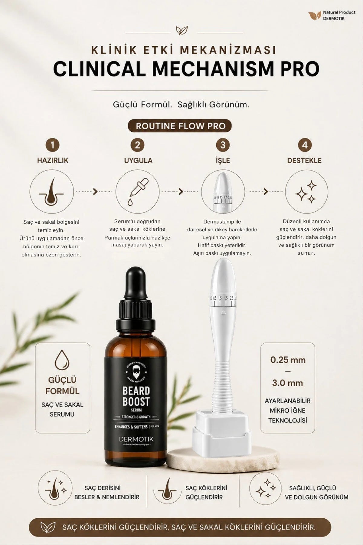 Saç Sakal Oluşumuna Yardımcı Serum Seti – Ayarlanabilir Dermastamp Titanyum Uçlu 0.25-3mm