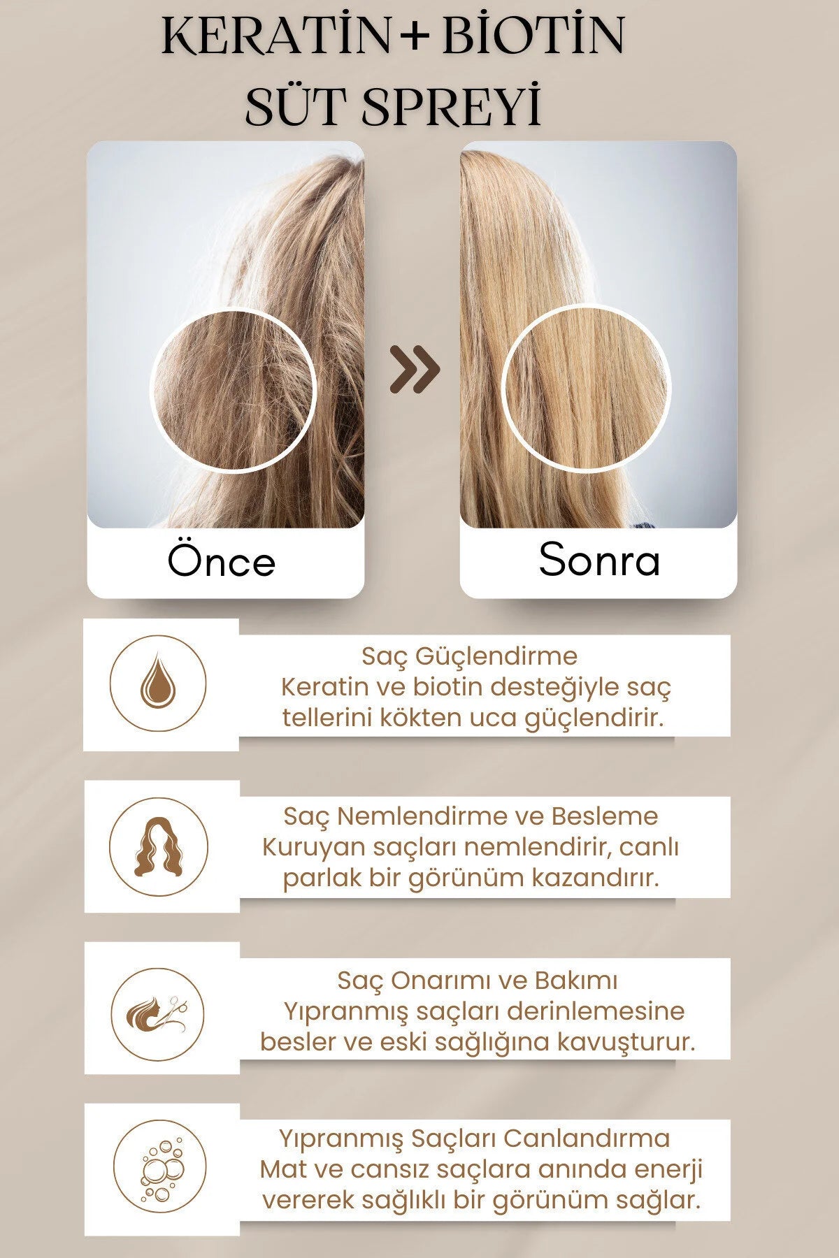 Keratin + Biotin Saç Güçlendirici & Onarıcı Süt Spreyi 200ml