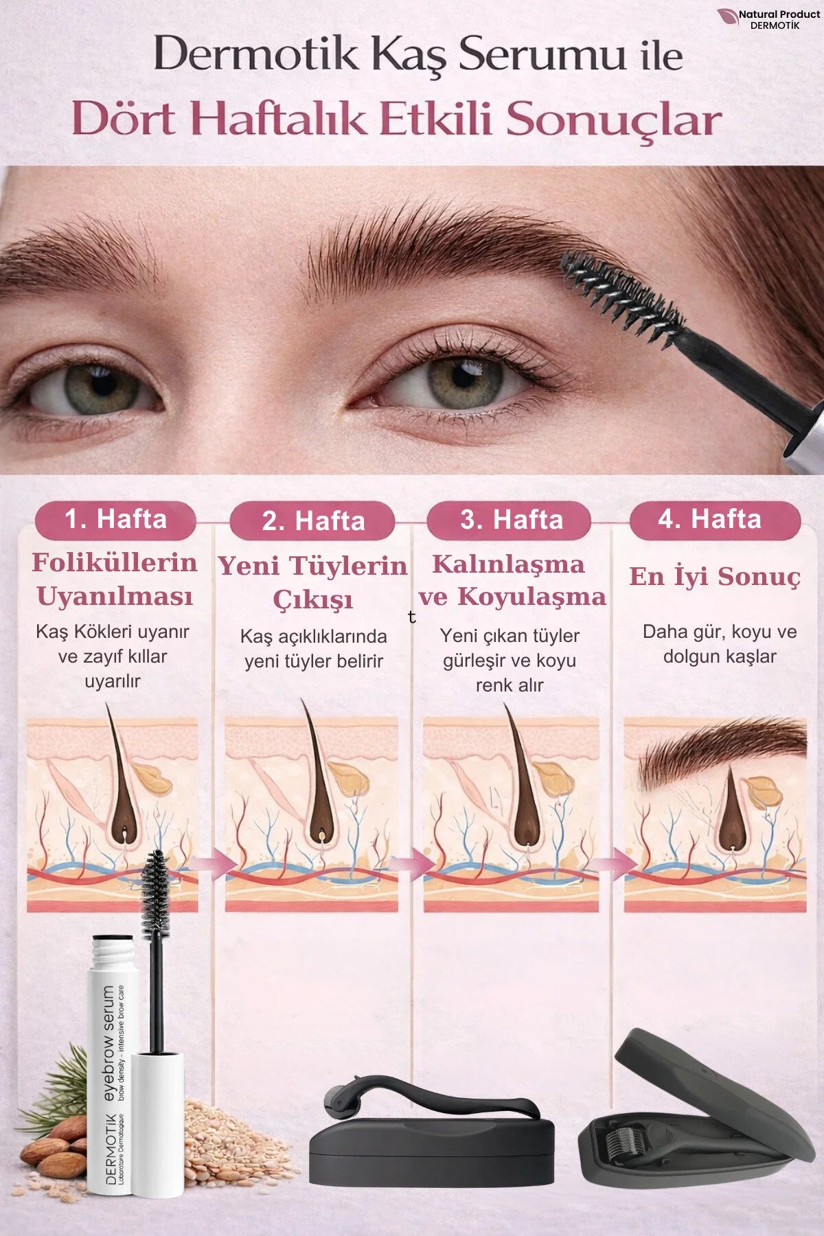 Seyrek Kaş Bakım Seti – Dermaroller ve Kaş Serumu Dolgunlaştırıcı 6.5ml