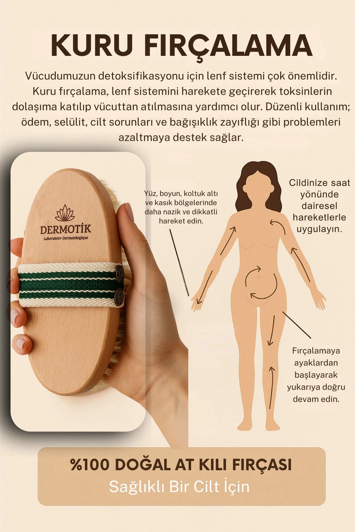 At Kılı Fırçası & Selülit Karşıtı Vücut Toniği Seti