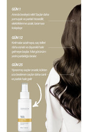 Keratin + Biotin Saç Güçlendirici & Onarıcı Süt Spreyi 200ml