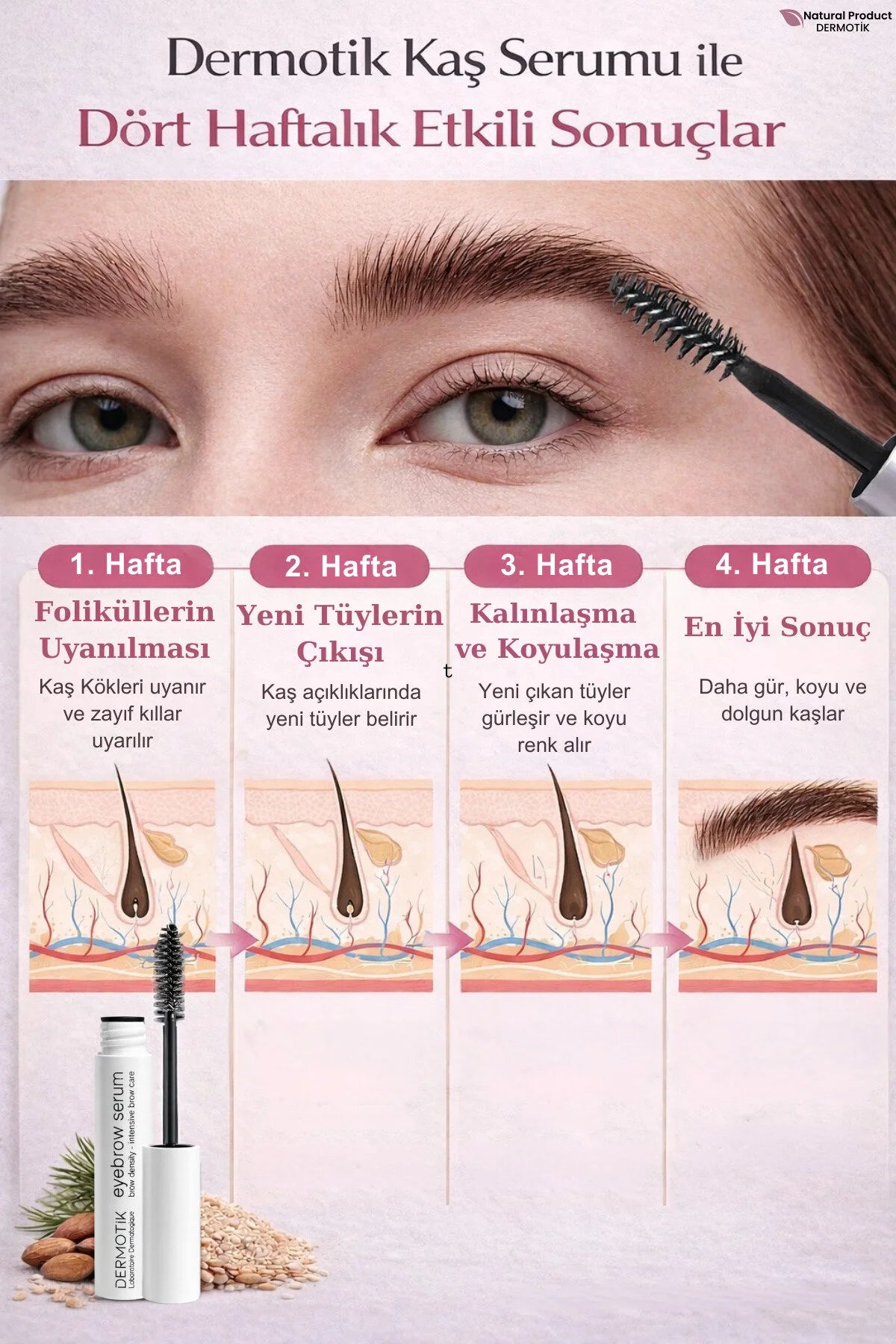 Kaş Serumu – Kaş Güçlendirici Dolgunlaştırıcı Bakım Serumu 6.5ml