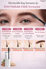Kaş Serumu – Kaş Güçlendirici Dolgunlaştırıcı Bakım Serumu 6.5ml