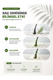 Biberiye Suyu Saç Dökülme Karşıtı & Güçlendirici Provitamin B5 100ml